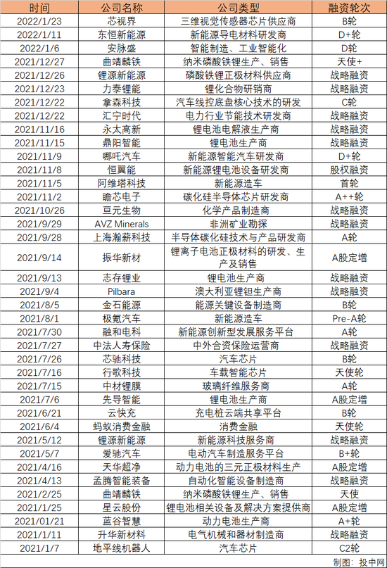 平均三天拍摄 当代安普瑞斯科技有限公司焦虑吗？