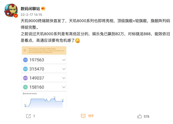 联发科天机8000系列评分高达82万 定位轻旗舰 实力对抗骁龙888！