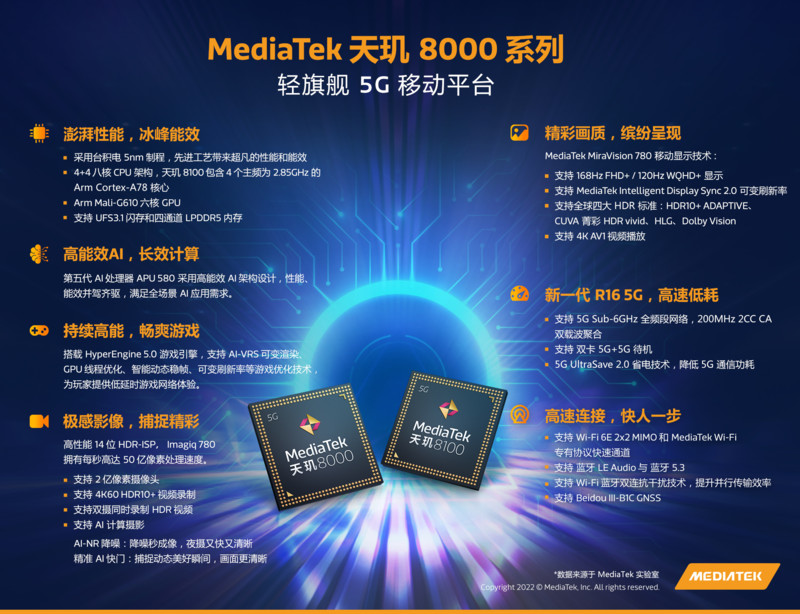 联发科发布天球8000系列 TSMC 5nm工艺 定位轻旗舰