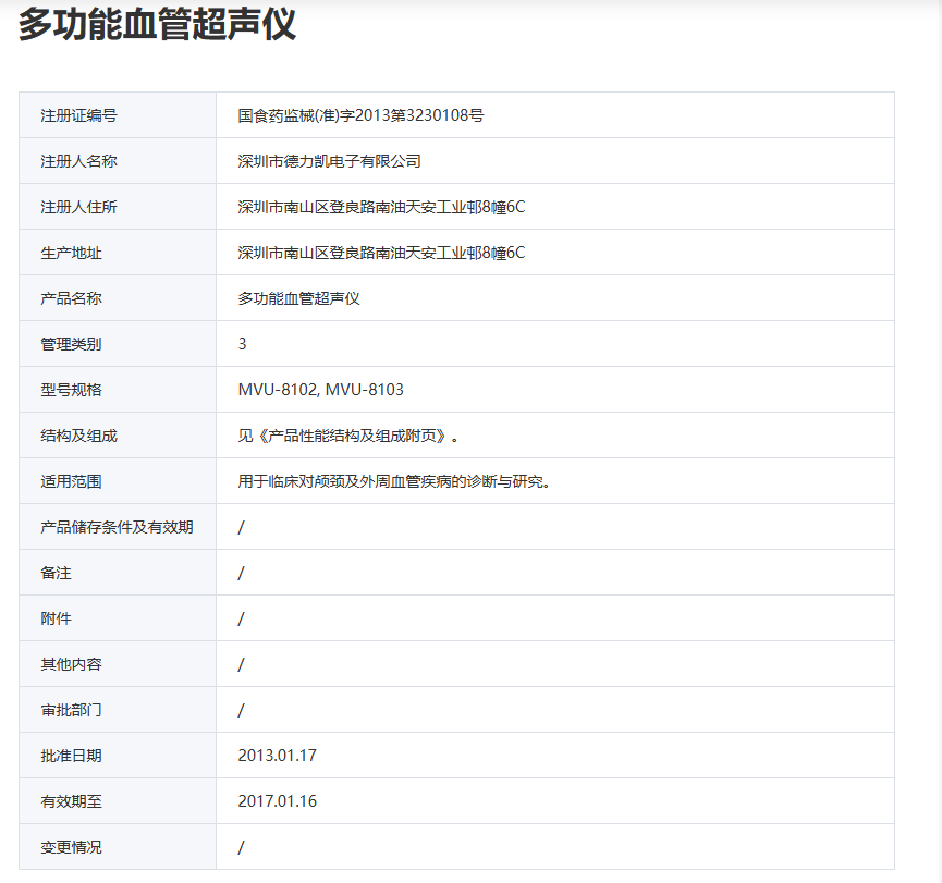 德力凯获中国颁发的首个多功能血管超声仪注册证，实力领先