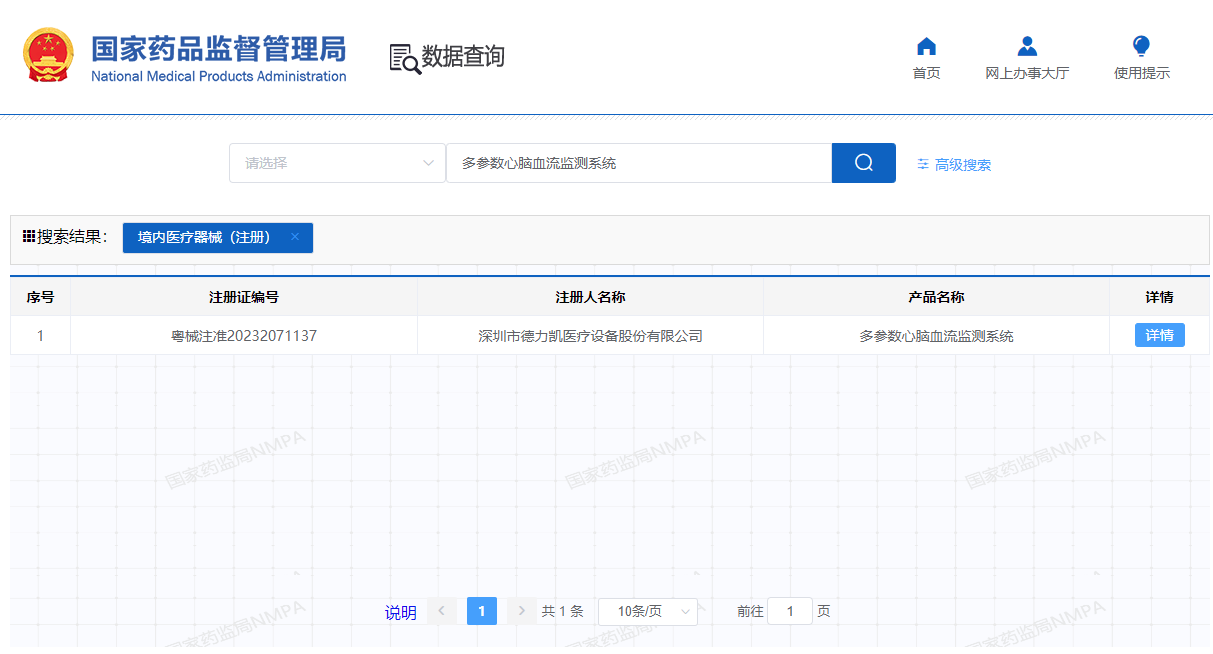 德力凯组合创新产品-多参数心脑血流监测系统，拿下首证！正式上市！