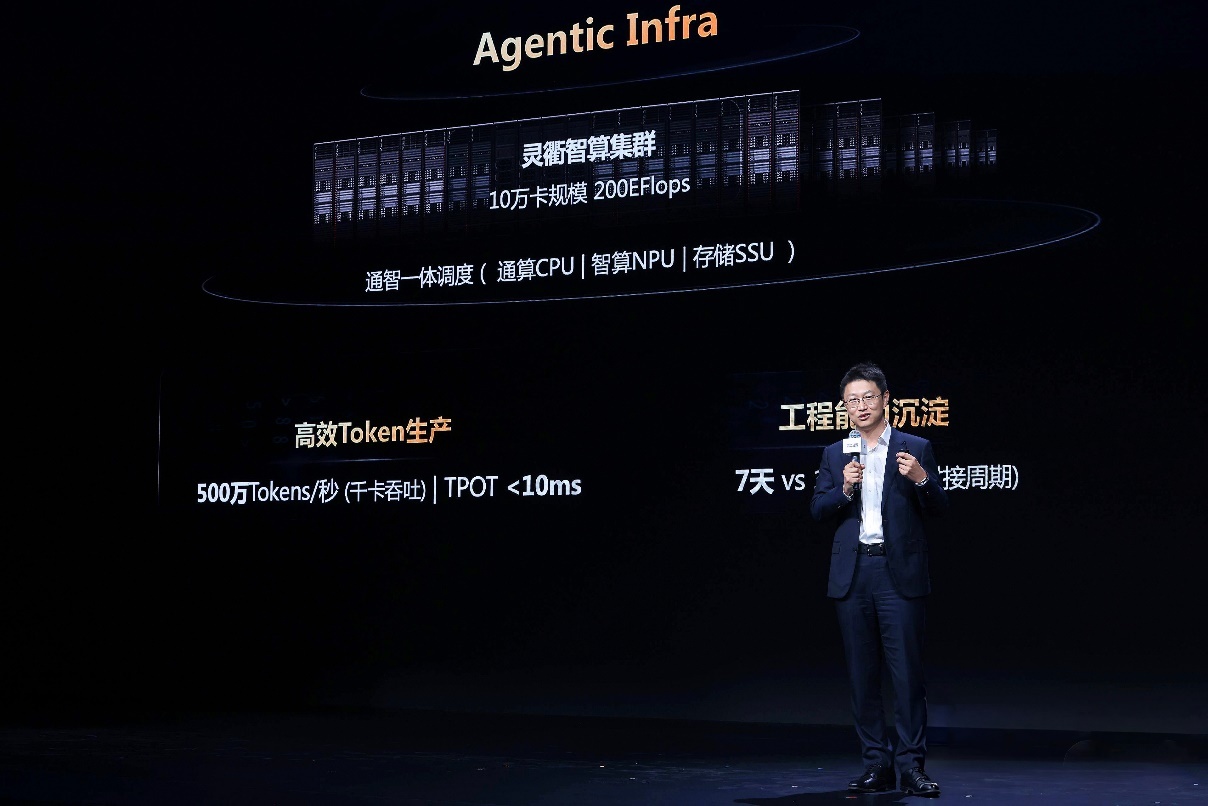 2026先进公共云产业峰会：发布《先进公共云》白皮书，聚焦AI+CITY